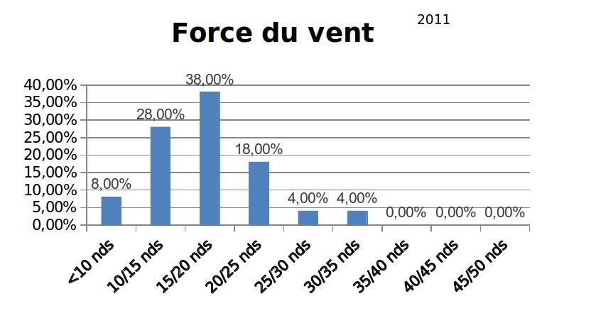 vent 2011.jpeg