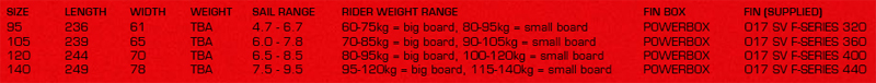 severne windsurf 2017-fox specification.jpg
