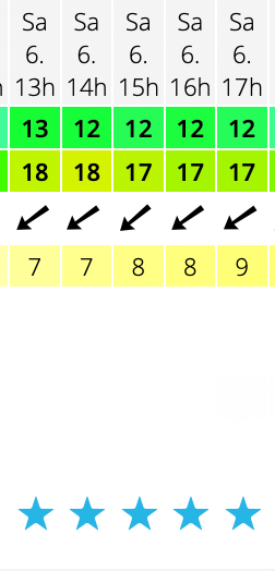 Capture d’écran 2021-03-05 à 23.15.26.png